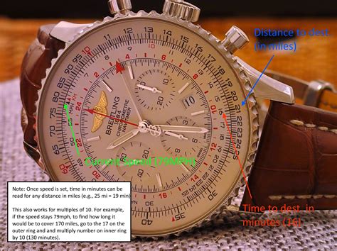 breitling navitimer how to use slide rule|breitling navitimer bezel chart.